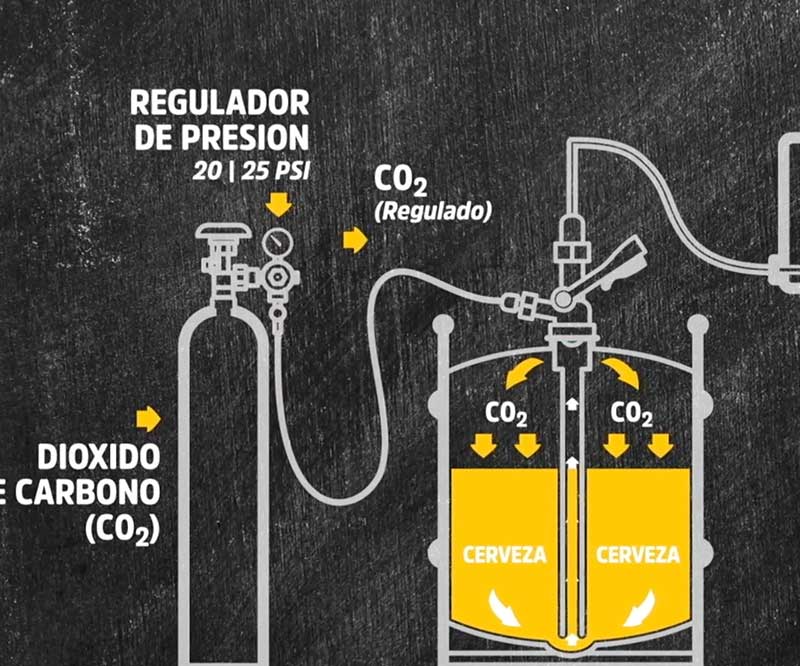 Cerveza Patagonia